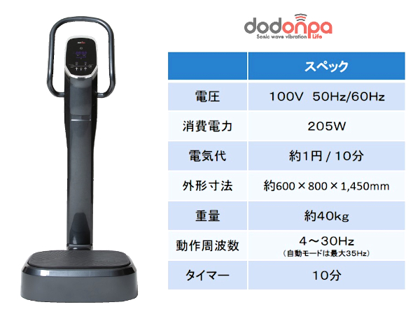 音波振動運動器 ドドンパライフ |一般社団法人 免研アソシエイツ協会